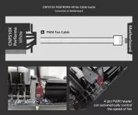 Охладител за процесор Zalman CNPS10X Performa White CPU Cooler
