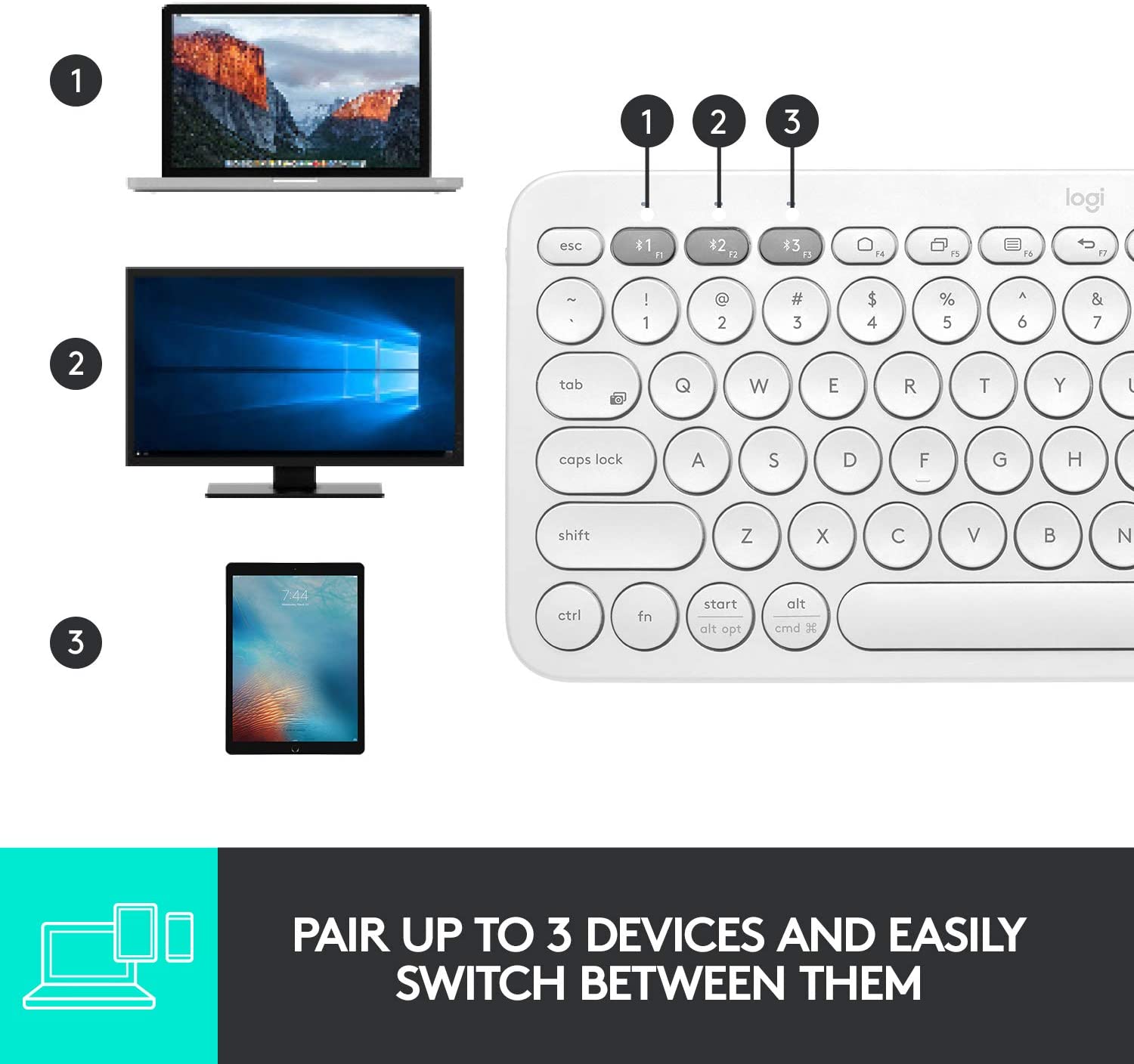 Клавиатура Logitech K380 for Mac Multi-Device Bluetooth Keyboard White - 920-010407