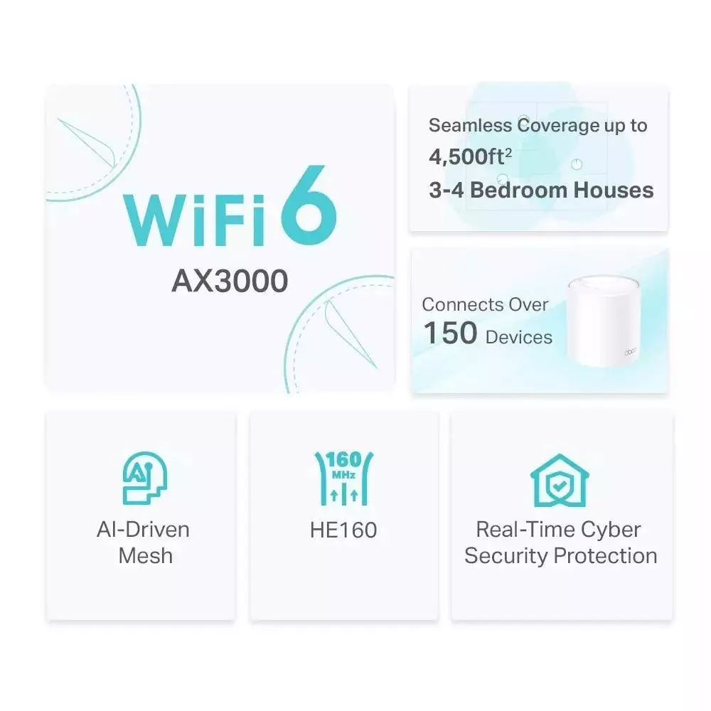 Безжичен рутер TP-Link Deco X50 (2-pack)