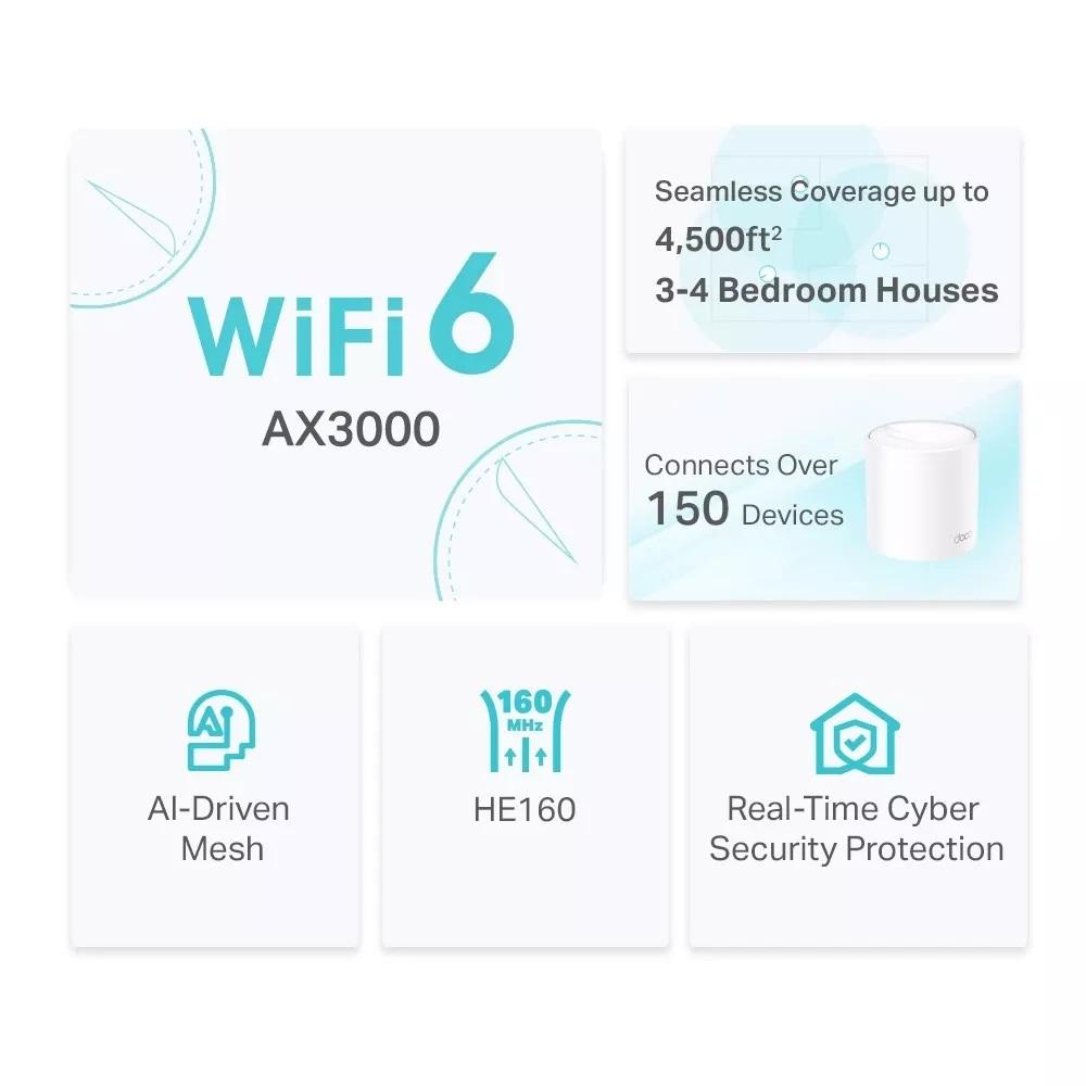 Безжичен рутер TP-Link Deco X50 (2-pack)