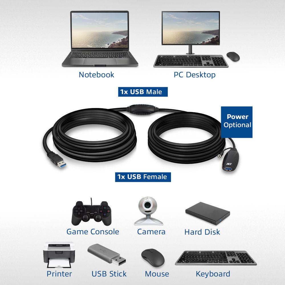 Кабель ACT AC6110, USB-A мужской - женский, 10 м, 5 Gbps, Черный
