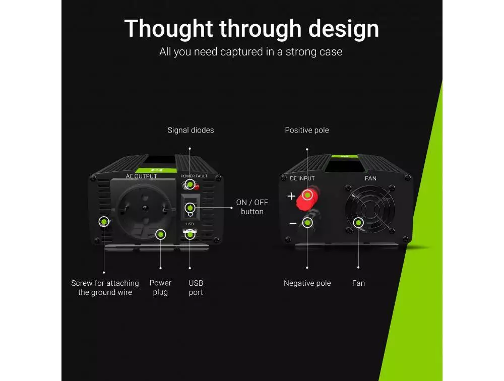 Μετατροπέας GREENCELL 12V DC 1000W