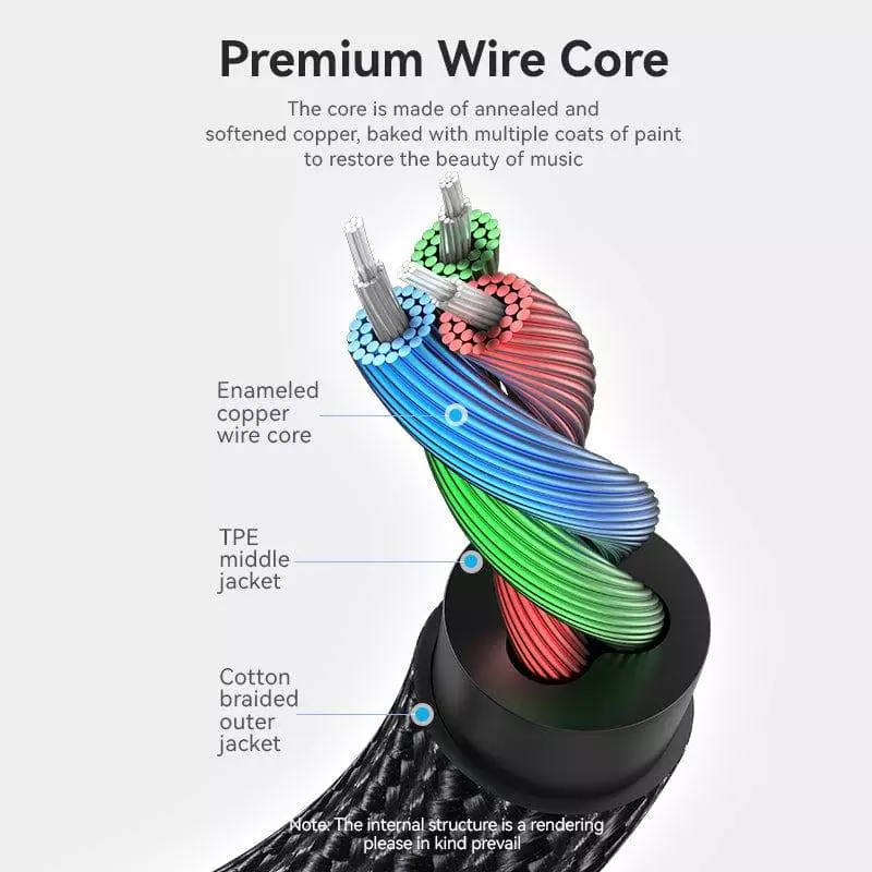 Câble audio Vention 3.5mm Audio Cable M/M Cotton Braided 0.5m - BAWBD