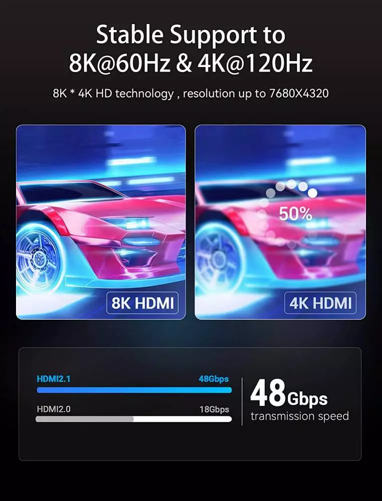Vention Кабел HDMI v2.1 M / M 5m - 8K Dolby Vision HDR - AANBJ