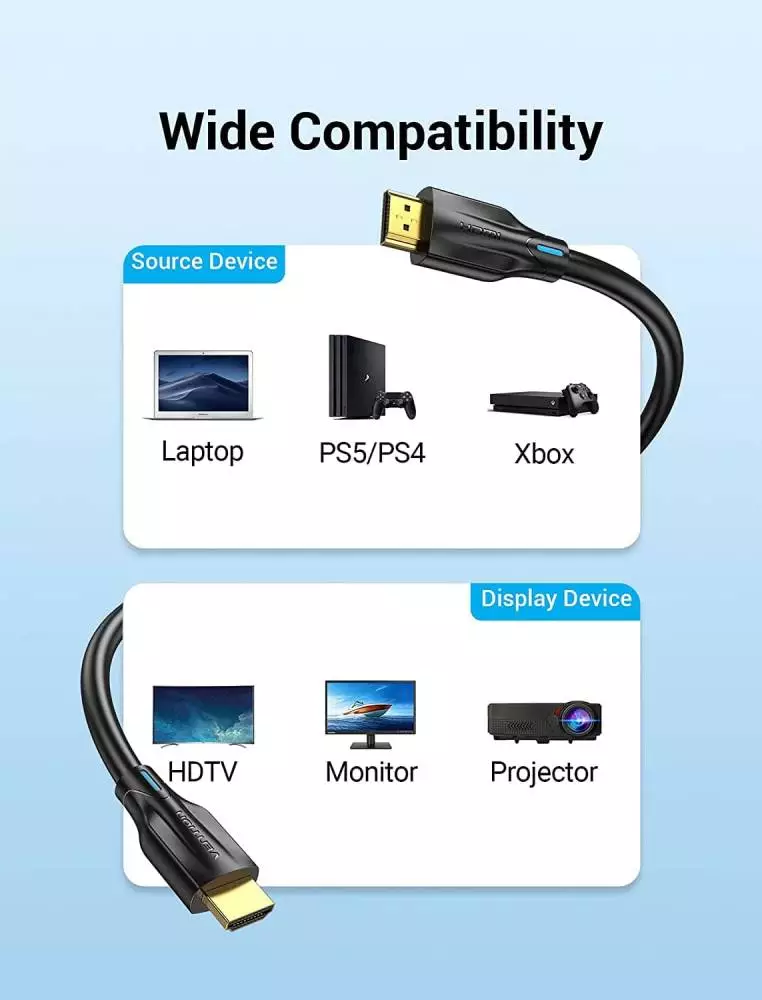 Câble HDMI Vention v2.1 M / M 2m - 8K Dolby Vision HDR - AANBH