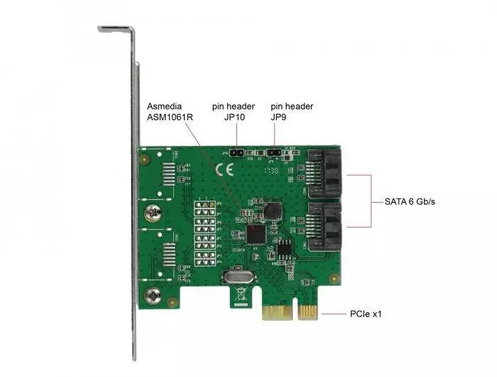 Karte Delock, PCI Express x1 zu 2 port SATA, RAID