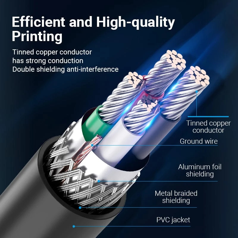 Câble Vention USB 2.0 A Male to B Male, Noir 1.5m - COQBG