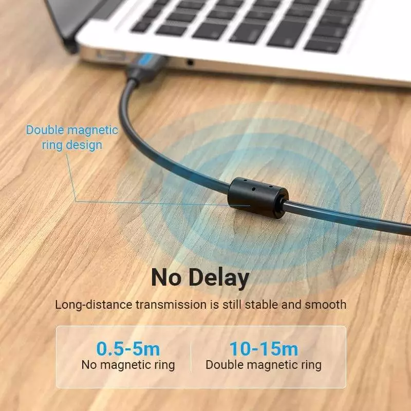 Câble Vention USB 2.0 A Male to B Male, Noir 1.5m - COQBG