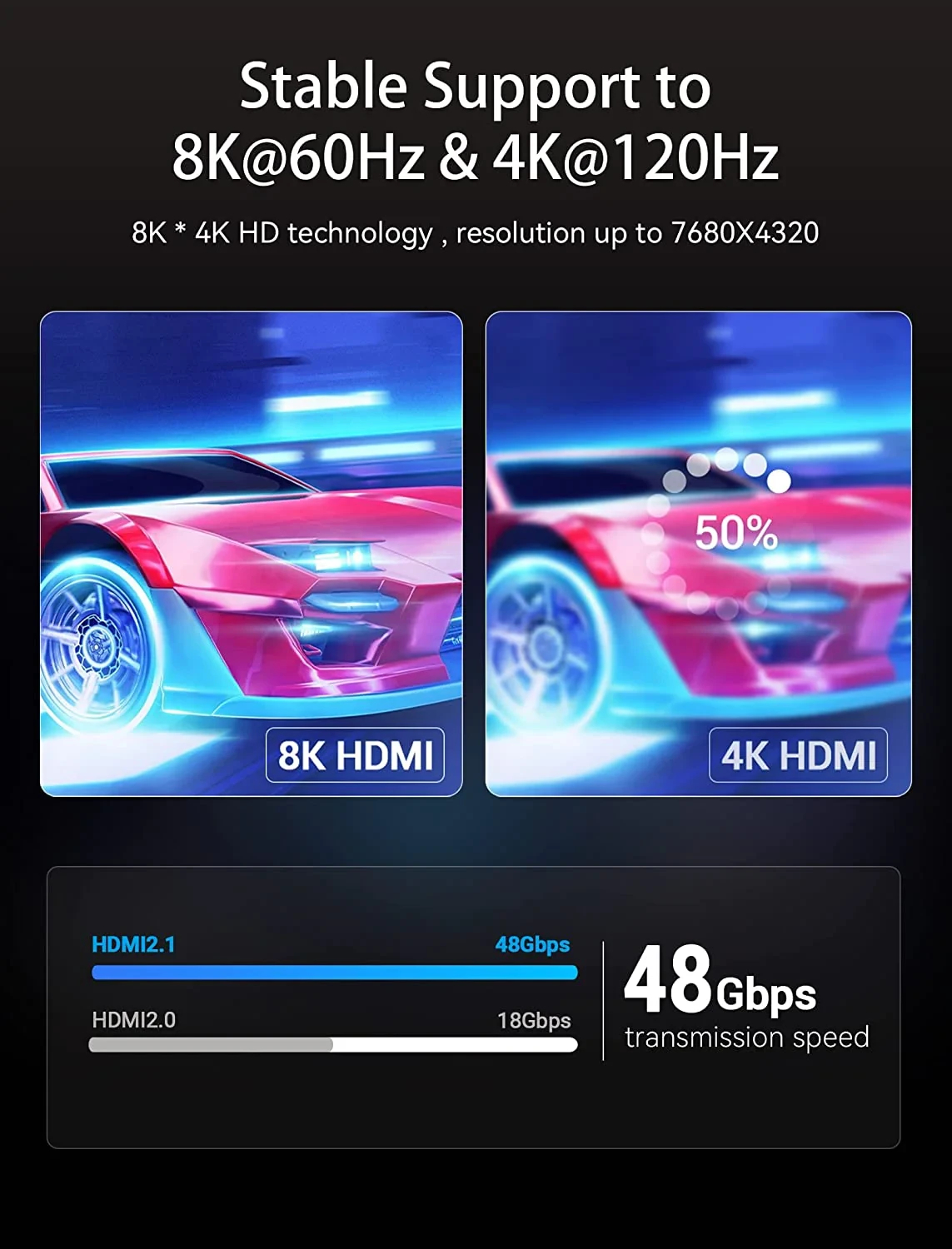 Câble Vention HDMI v2.1 M / M 3m - 8K Dolby Vision HDR - AANBI
