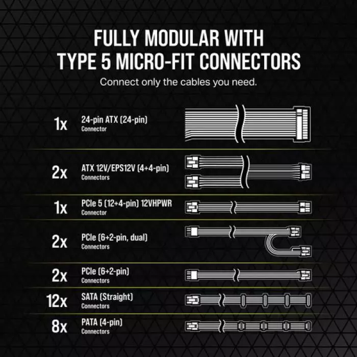 Захранване Corsair RM850x SHIFT 850W 80 Plus Gold PSU ATX 3.0 PCIe 5.0 12VHPWR - CP-9020252-EU