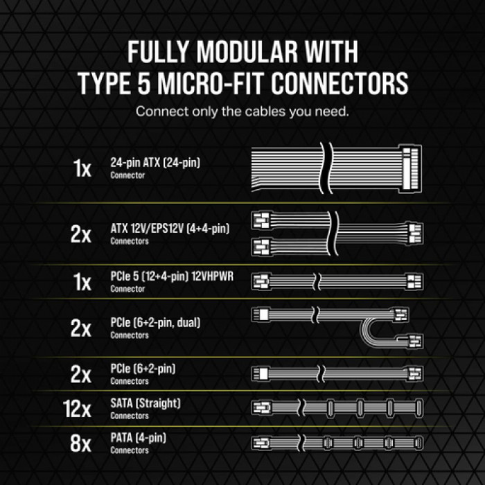Захранване Corsair RM850x SHIFT 850W 80 Plus Gold PSU ATX 3.0 PCIe 5.0 12VHPWR - CP-9020252-EU 