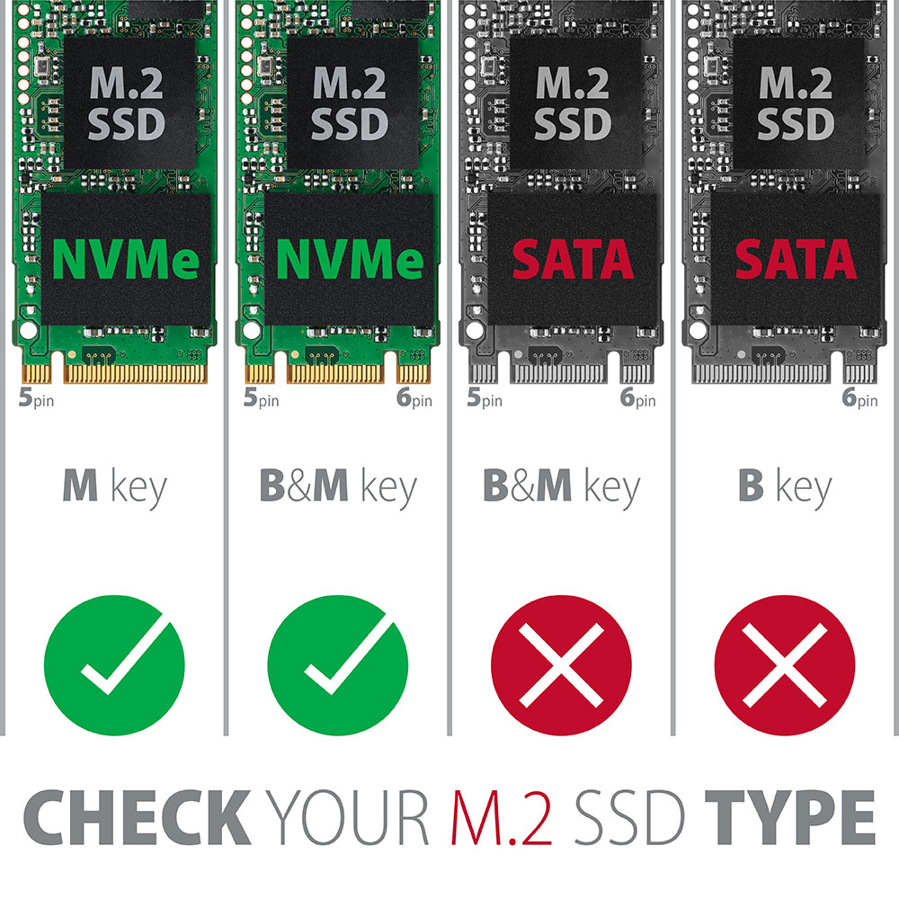 Външна кутия за диск AXAGON EEM2-GTSA USB-C 3.2 Gen 2 - M.2 NVMe SSD THIN SCREWLESS box
