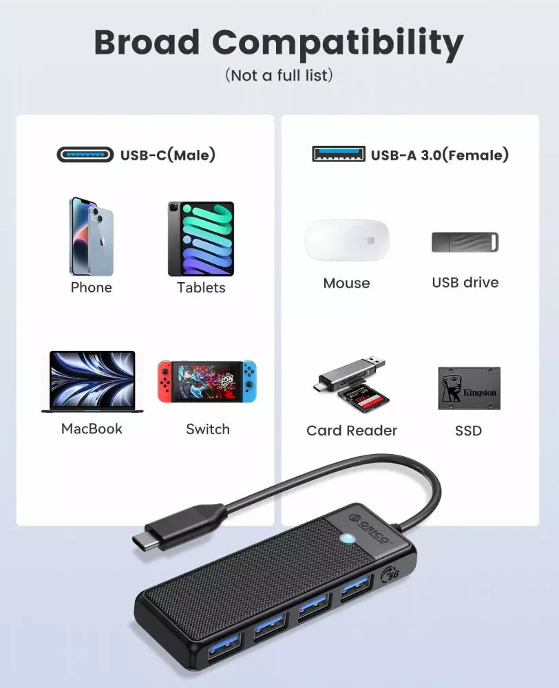 Orico διανομέας USB3.1 HUB Type-C - 4 x USB3.0 - PAPW4A-C3-015-BK