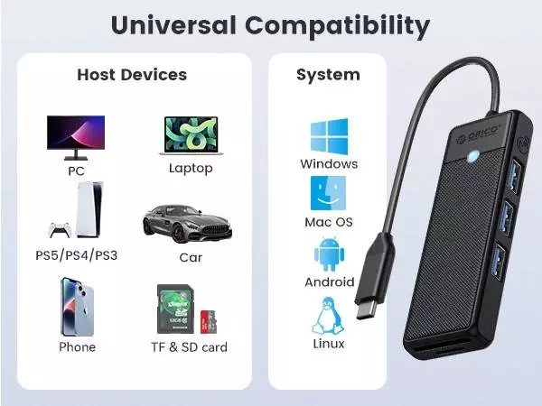 Orico хъб HUB USB3.1 Type-C - 3 x USB3.0, SD, TF - PAPW3AT-C3-015-BK