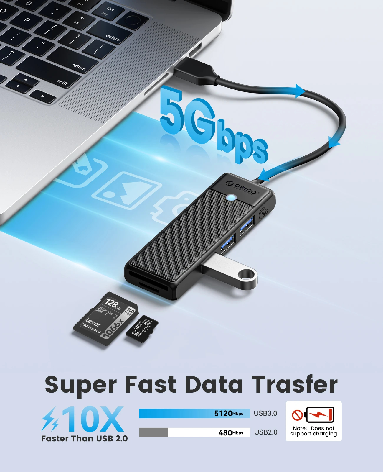 Orico διανομέας USB3.0 HUB - 3 x USB3.0, SD, TF - PAPW3AT-U3-015-BK