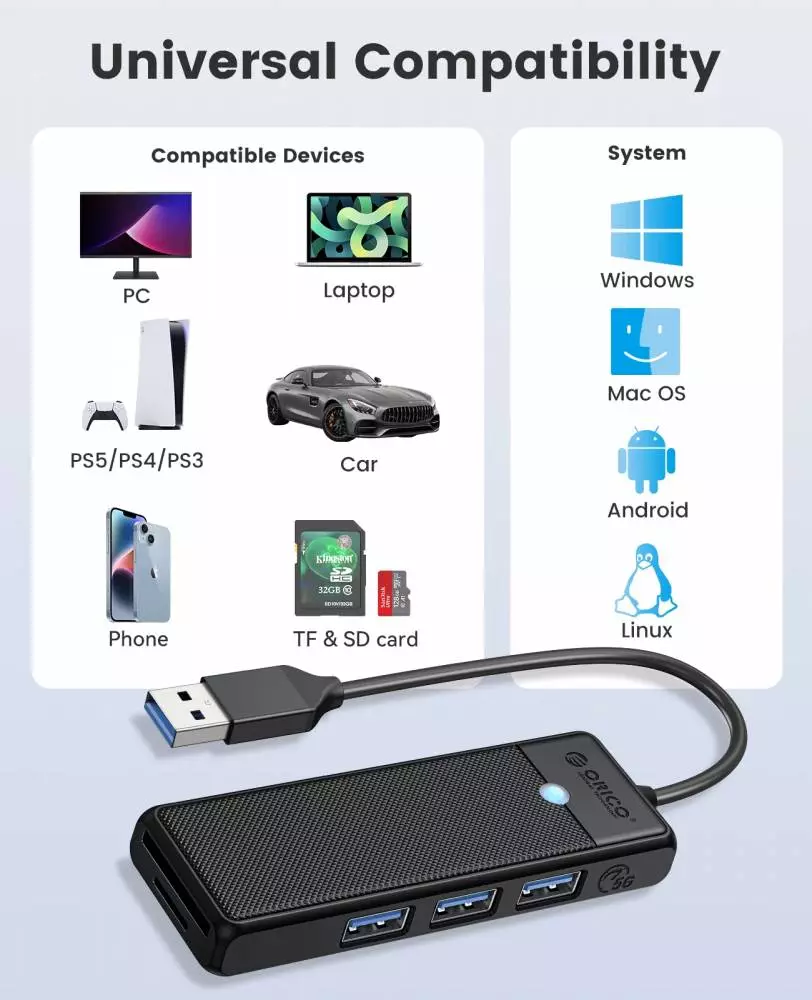 Orico διανομέας USB3.0 HUB - 3 x USB3.0, SD, TF - PAPW3AT-U3-015-BK