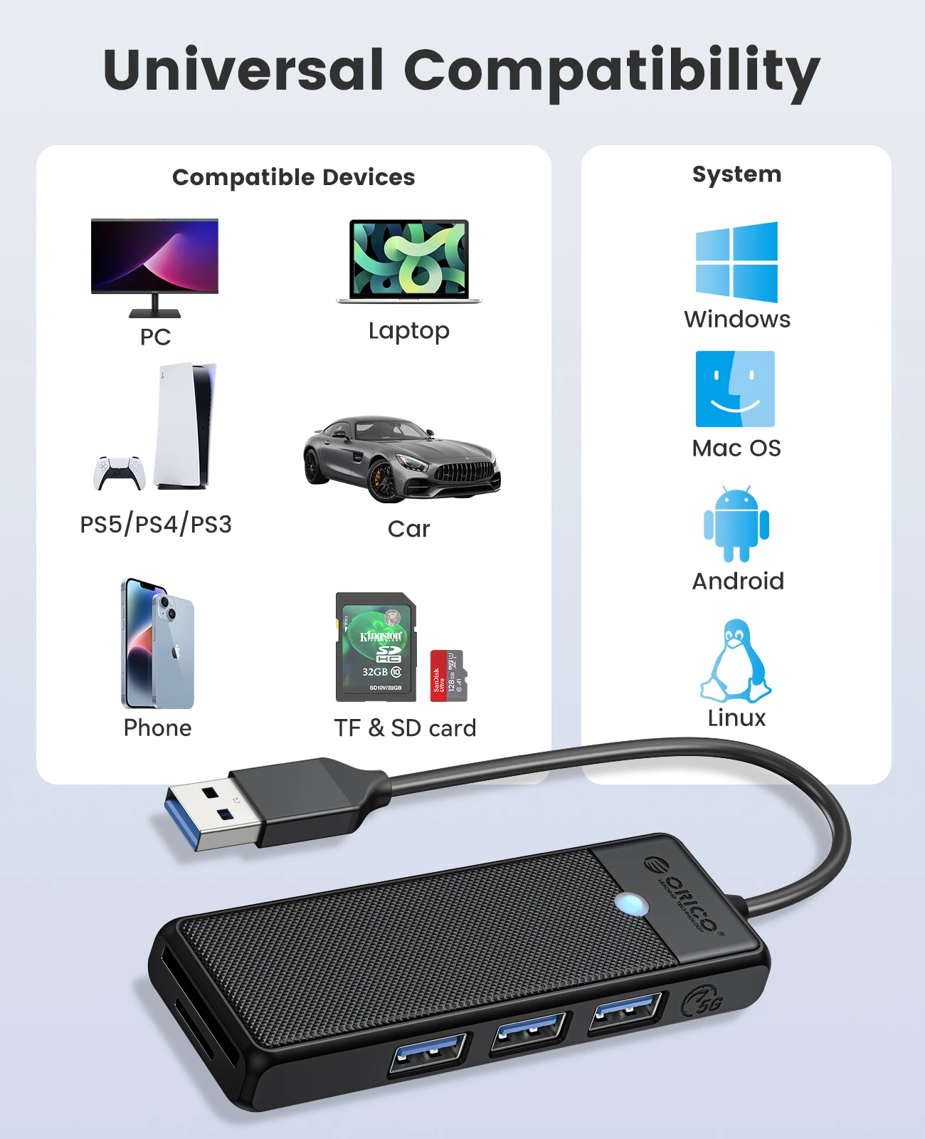 Orico διανομέας USB3.0 HUB - 3 x USB3.0, SD, TF - PAPW3AT-U3-015-BK