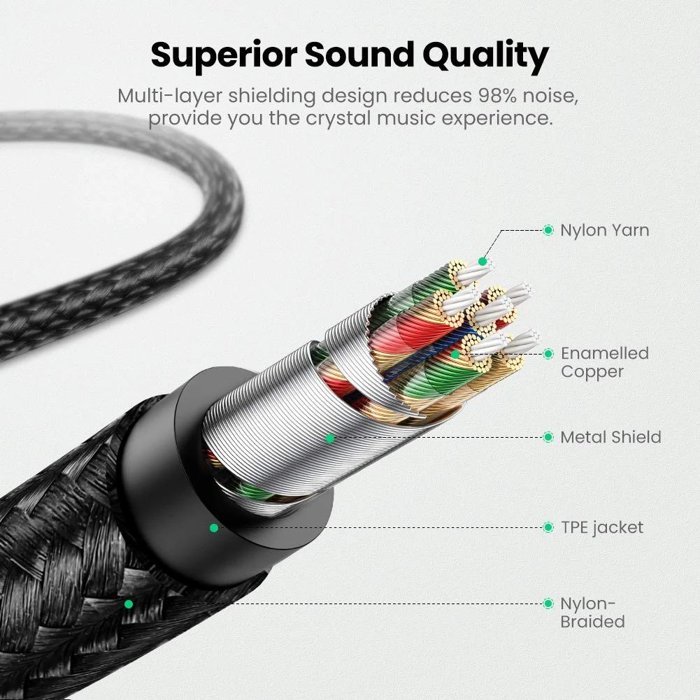 Ugreen кабел Cable Lighting to 3.5mm Male US315, 1m - 70509