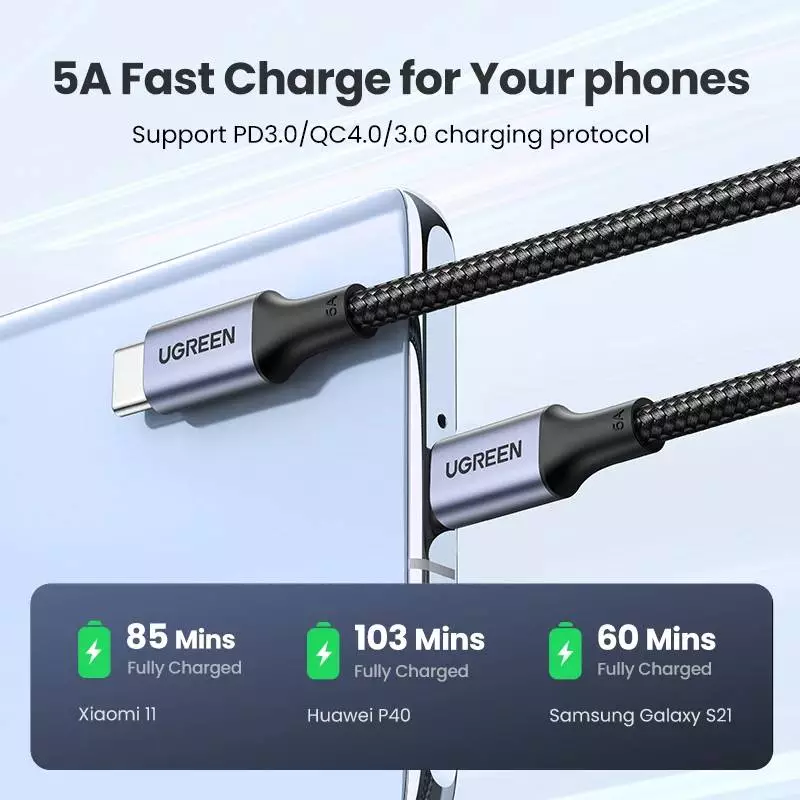 Ugreen кабел USB 2.0 Type-C М/М US316, 100W, 5A, 3m - 90120