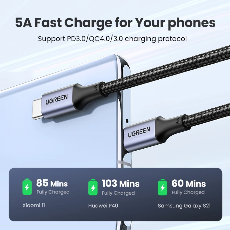 Ugreen кабел USB 2.0 Type-C М/М US316, 100W, 5A, 3m - 90120