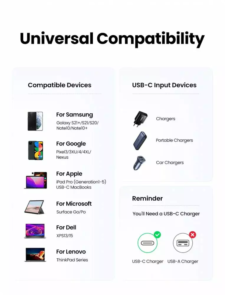 Ugreen кабел USB 2.0 Type-C М/М US535, 240W, 5А, 2m - 90440