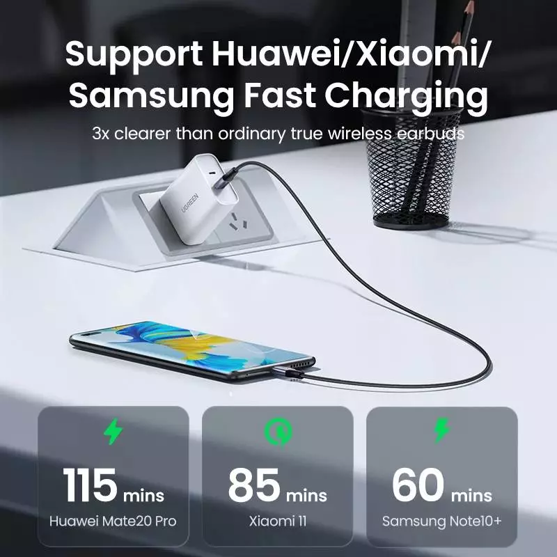 Ugreen кабел USB 2.0 Type-C М/М US535, 240W, 5А, 2m - 90440