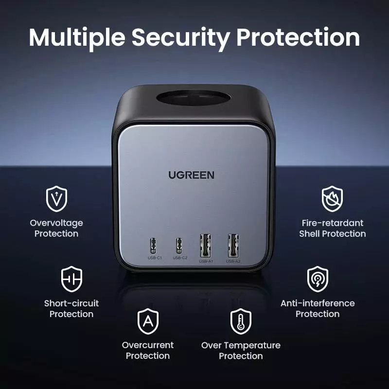 Ugreen разклонител Power Strip DigiNest Cube 65W - 3 x Schuko, 2xUSB-A, 2xUSB-C, GaN, 3680W CD268, 1.8m - 60113