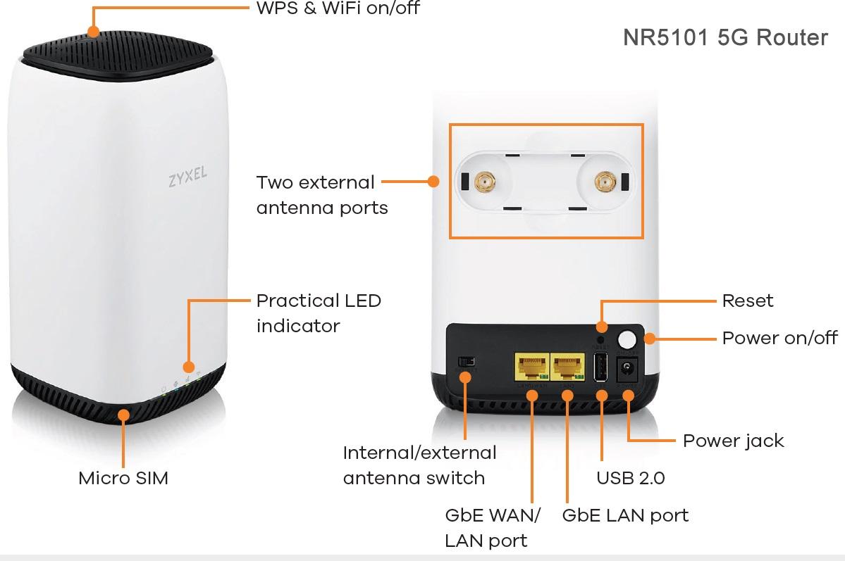Безжичен Рутер ZYXEL NR5101 5G, NR Indoor IAD, 2.4/5 GHz, 573 - 1200 Mbps