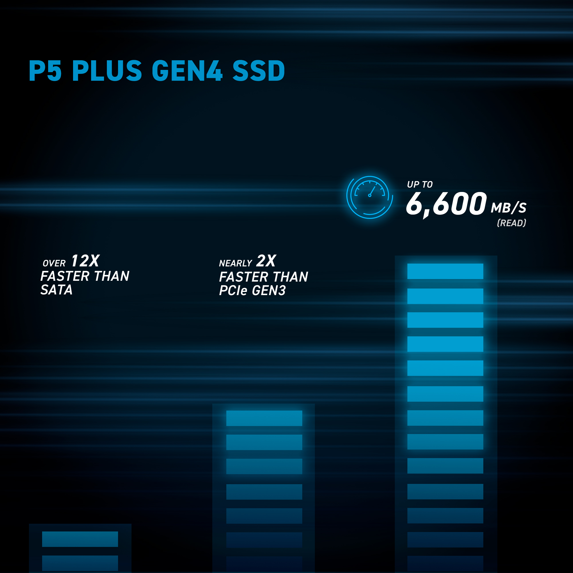 Диск SSD Crucial P5 Plus 2TB M.2 2280 NVMe PCIe Gen4 x4 with Heatsink - CT2000P5PSSD5