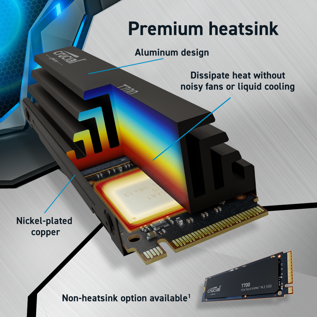 Диск SSD Crucial T700 1TB M.2 2280 NVMe 2.0 PCIe Gen5 heatsink - CT1000T700SSD3