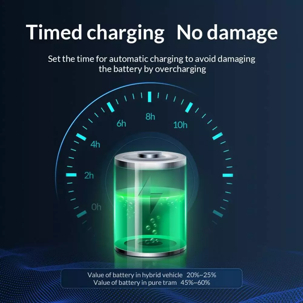 Orico Зарядна станция за електромобил EV-CHARGER 32A 1-phase Type-2 EU port, 10m cable - AUG432-EU-05-BK