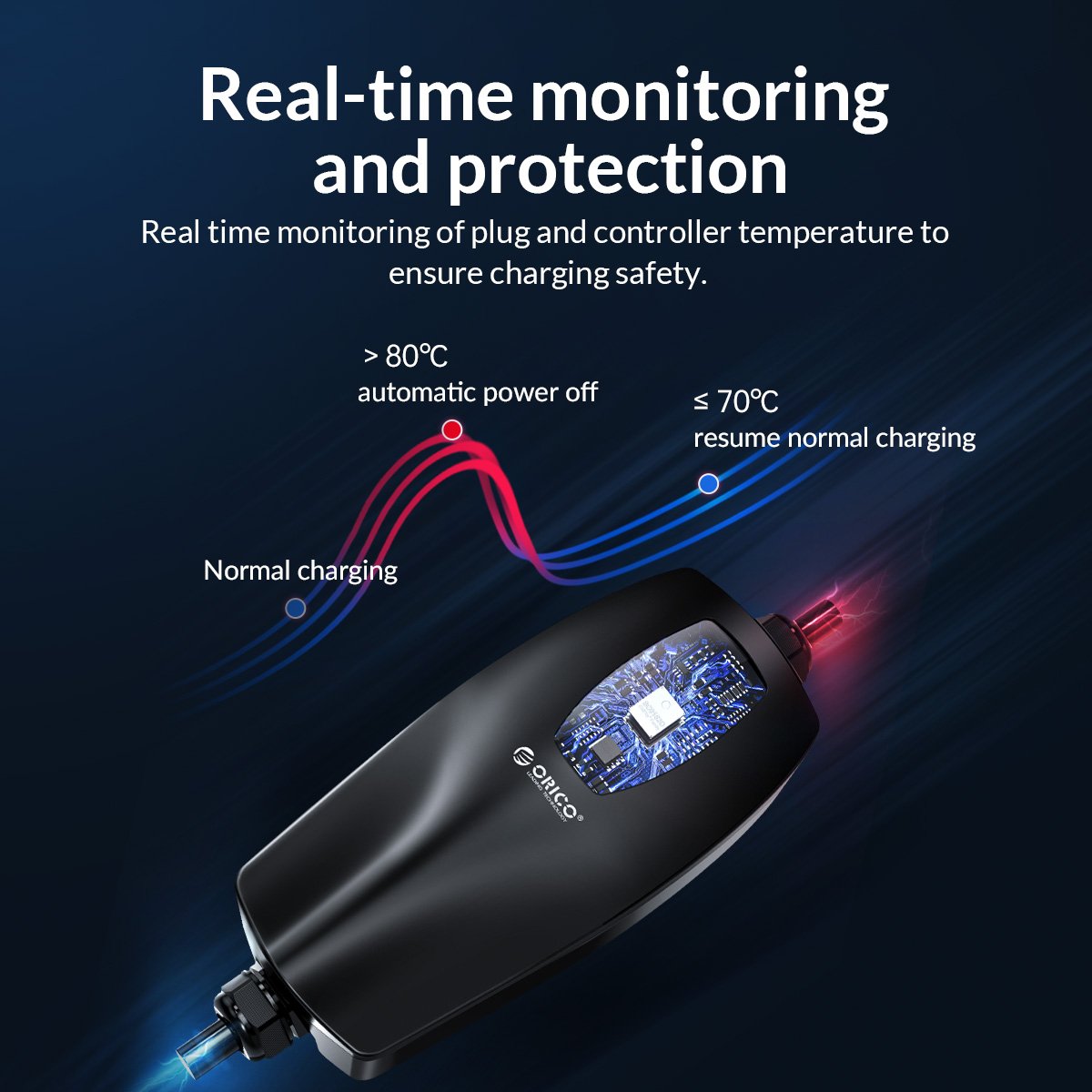 Orico Зарядна станция за електромобил EV-CHARGER 32A 1-phase Type-2 EU port, 10m cable - AUG432-EU-05-BK