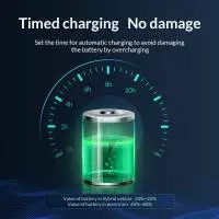 Orico Мобилна зарядна станция за електромобил EV-CHARGER 16A 1-phase Type-2 EU port, 5m cable - AUG416-EU-05-BK