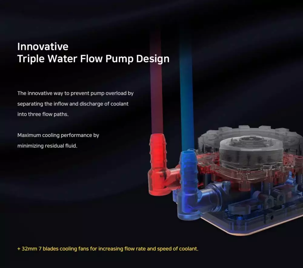 Водно охлаждане за процесор Zalman ALPHA 36 BLACK АRGB Water Cooling