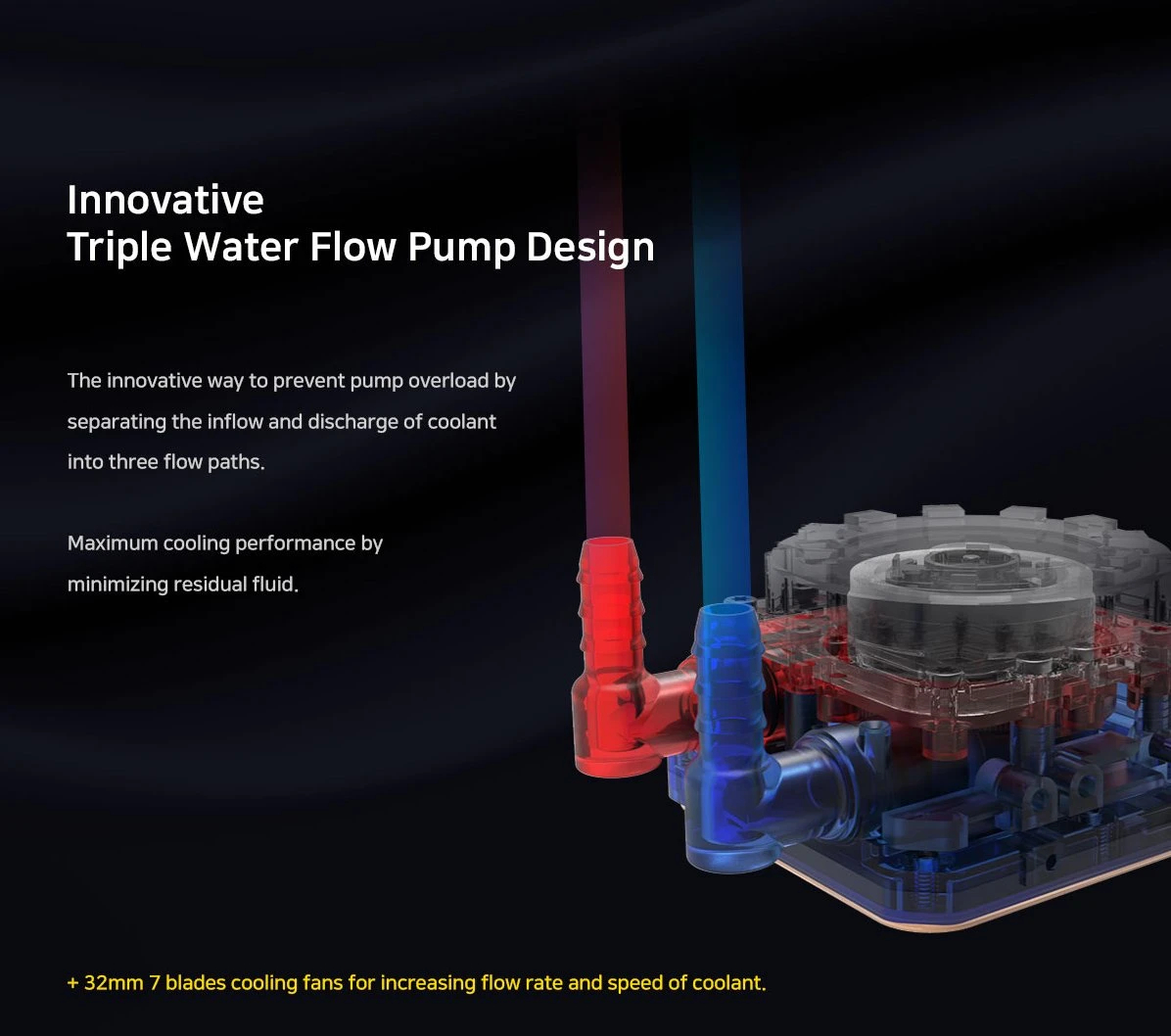 Водно охлаждане за процесор Zalman ALPHA 24 BLACK ARGB Water Cooling