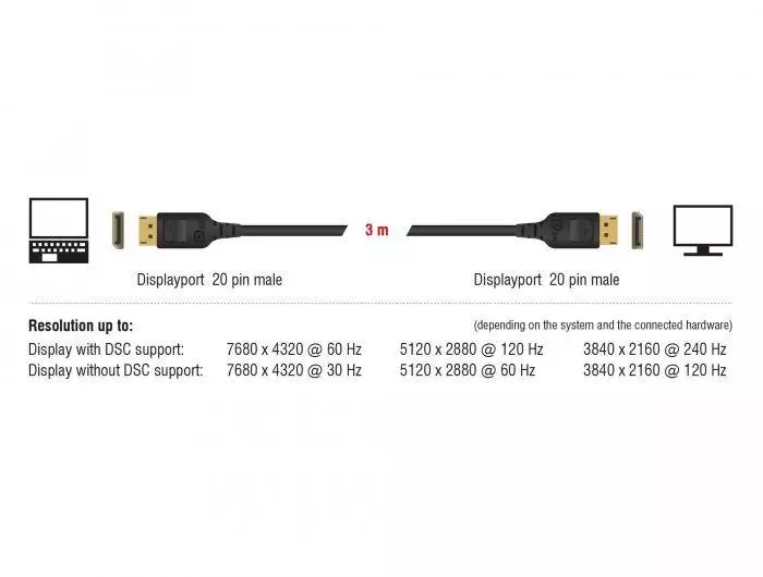 Кабел Delock, DisplayPort мъжко - DisplayPort мъжко, 3.0м, 8K 60 Hz, Черен