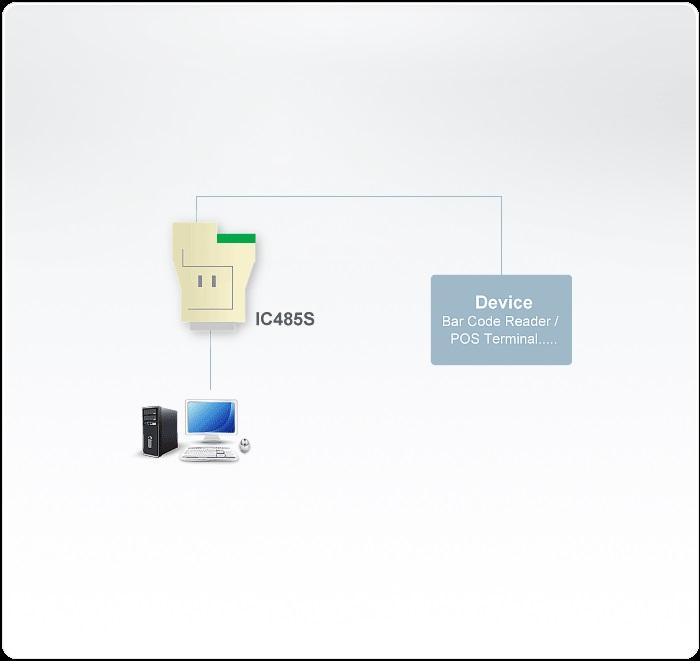 Конвертор ATEN IC485S, RS-232 - RS-485, Захранващ адаптер