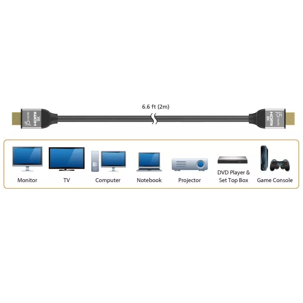 Cavo j5create JDC53, HDMI maschio - HDMI maschio, 8K, 48 Gbps, 2 m