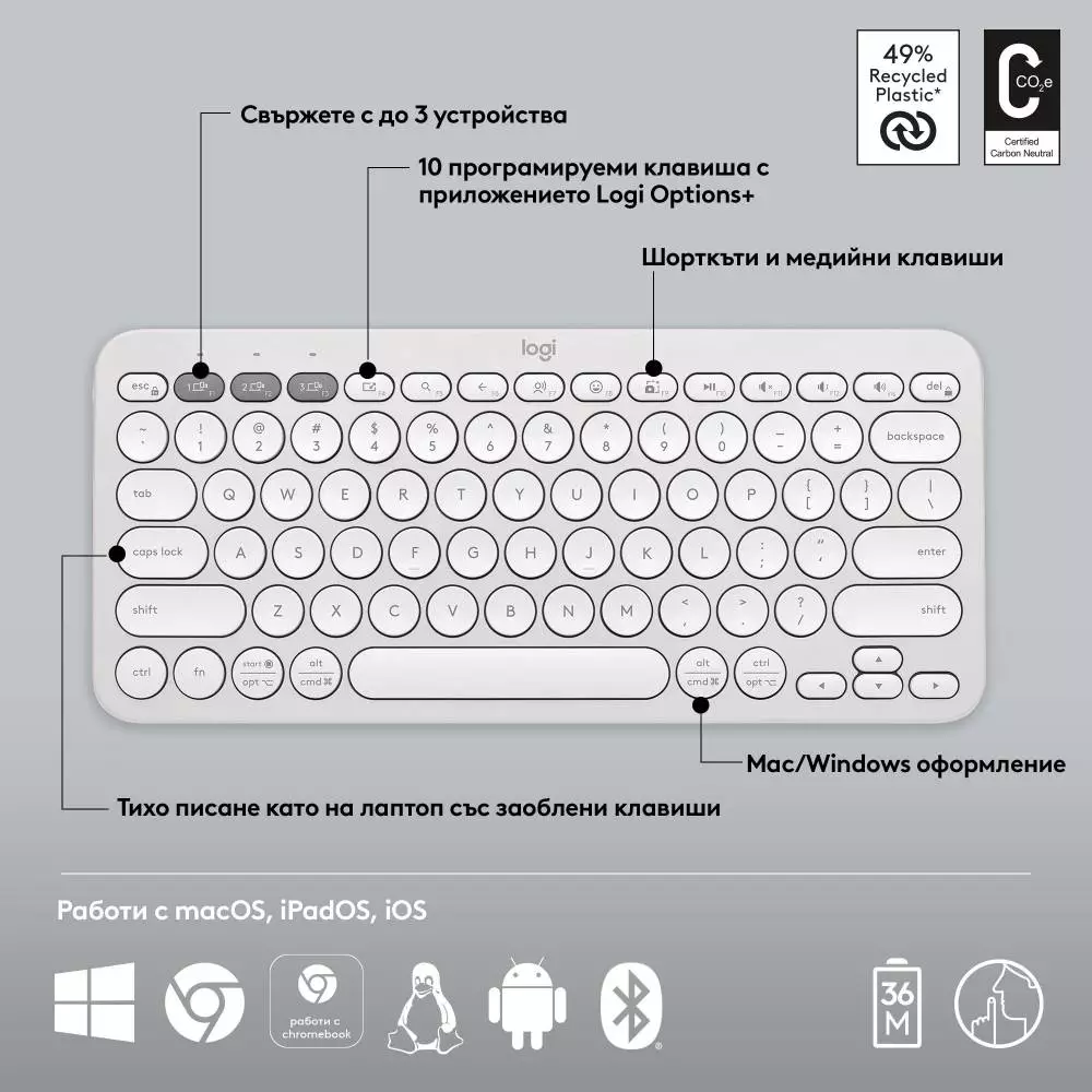 Клавиатура Logitech Pebble Keys 2 K380S Wireless - 920-011852
