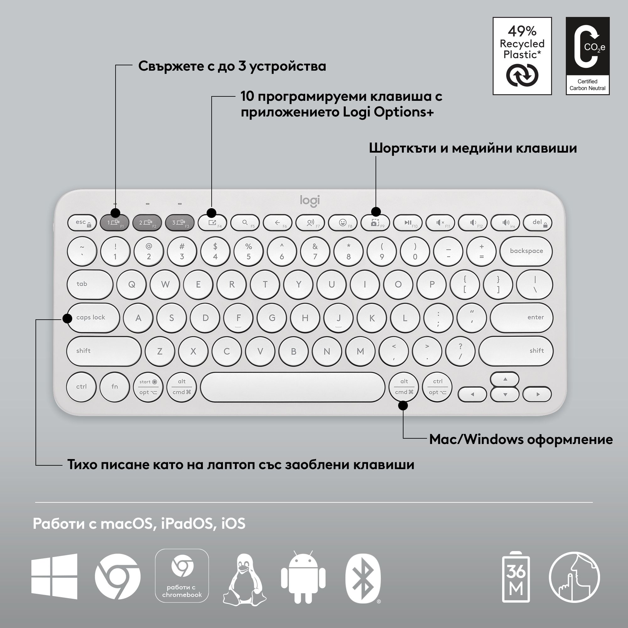 Клавиатура Logitech Pebble Keys 2 K380S Wireless - 920-011852