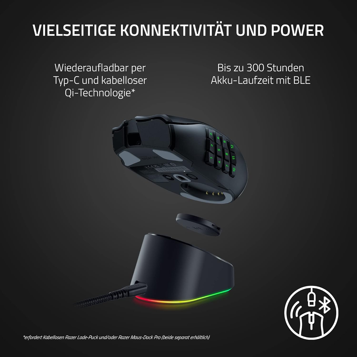 Геймърска мишка Razer Naga V2 Pro Wireless Gaming Mouse Focus Pro 30K - RZ01-04400100-R3G1