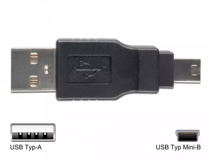 Комплект кабел с накрайници DeLock 18612, 10 броя