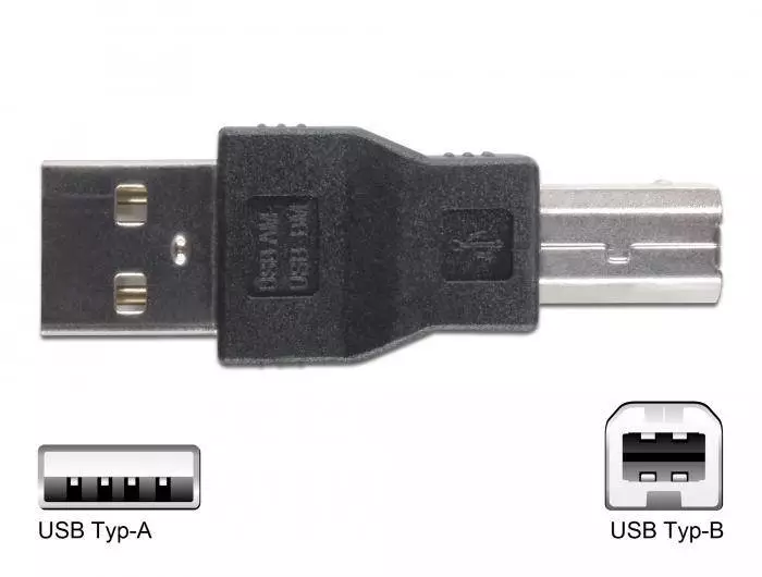 Комплект кабел с накрайници DeLock 18612, 10 броя