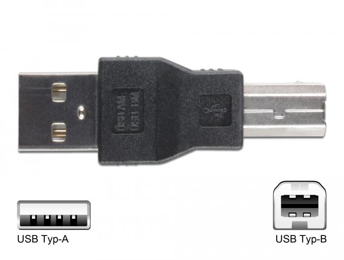 Комплект кабел с накрайници DeLock 18612, 10 броя