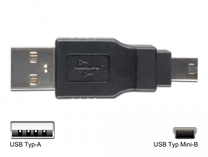 Комплект кабел с накрайници DeLock 18612, 10 броя