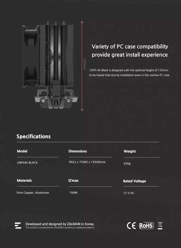 Охладител за процесор Zalman CNPS4X BLACK CPU Cooler LGA1700/AM5