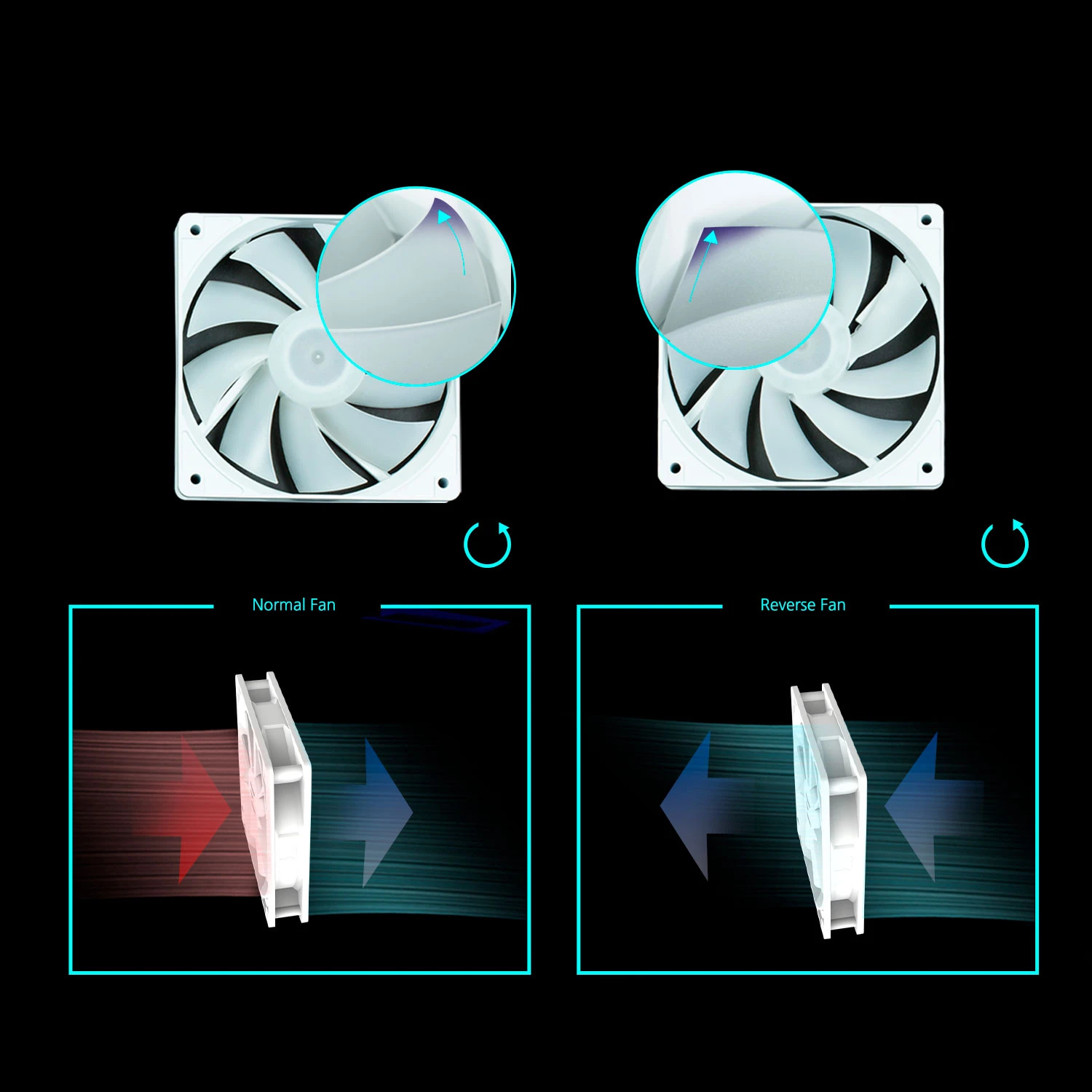 Кутия Zalman P30 White aRGB Case mATX Tempered Glass