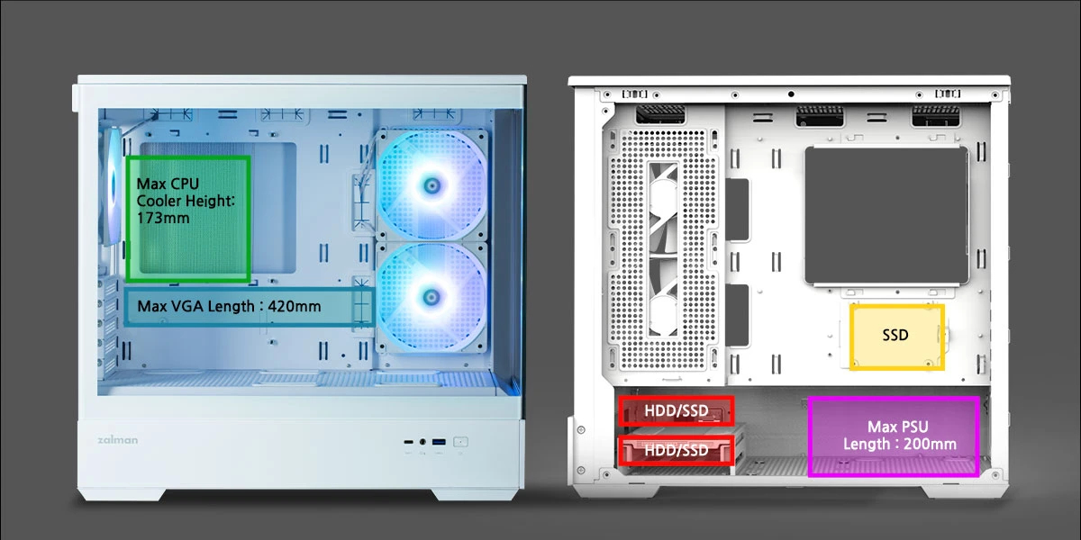 Кутия Zalman P30 White aRGB Case mATX Tempered Glass