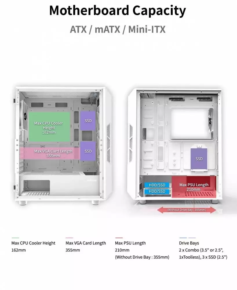 Кутия Zalman I3 NEO White RGB Mesh Case ATX Tempered Glass