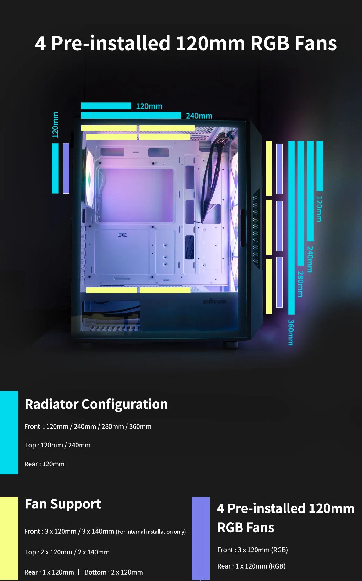 Кутия Zalman I3 NEO White RGB Mesh Case ATX Tempered Glass